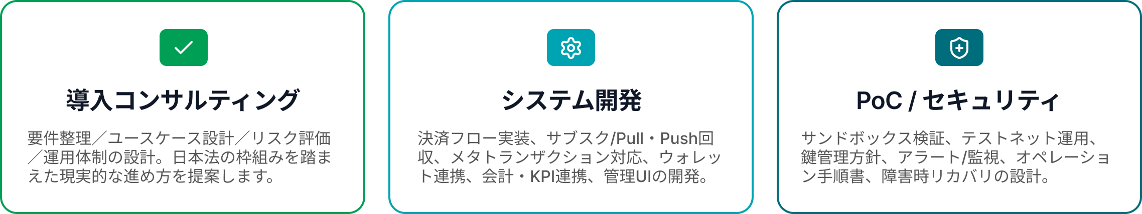 導入コンサルティング 要件整理／ユースケース設計／リスク評価／運用体制の設計。日本法の枠組みを踏まえた現実的な進め方を提案します。 システム開発 決済フロー実装、サブスク/Pull・Push回収、メタトランザクション対応、ウォレット連携、会計・KPI連携、管理UIの開発。 PoC / セキュリティ サンドボックス検証、テストネット運用、鍵管理方針、アラート/監視、オペレーション手順書、障害時リカバリの設計。