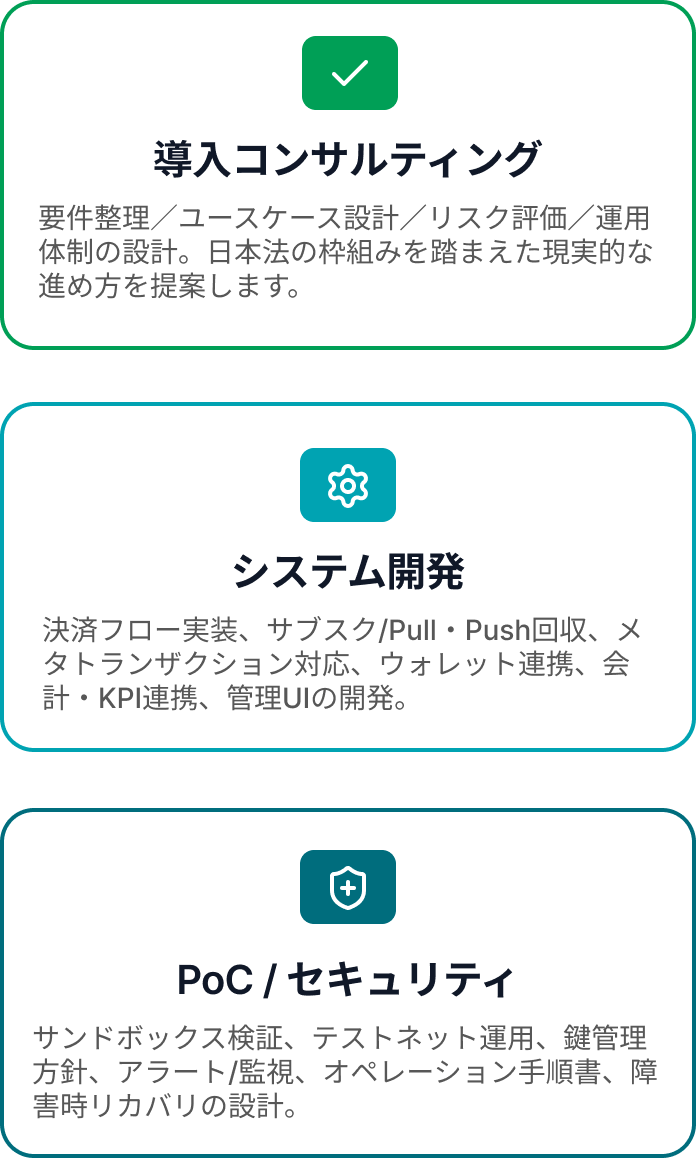 導入コンサルティング 要件整理／ユースケース設計／リスク評価／運用体制の設計。日本法の枠組みを踏まえた現実的な進め方を提案します。 システム開発 決済フロー実装、サブスク/Pull・Push回収、メタトランザクション対応、ウォレット連携、会計・KPI連携、管理UIの開発。 PoC / セキュリティ サンドボックス検証、テストネット運用、鍵管理方針、アラート/監視、オペレーション手順書、障害時リカバリの設計。