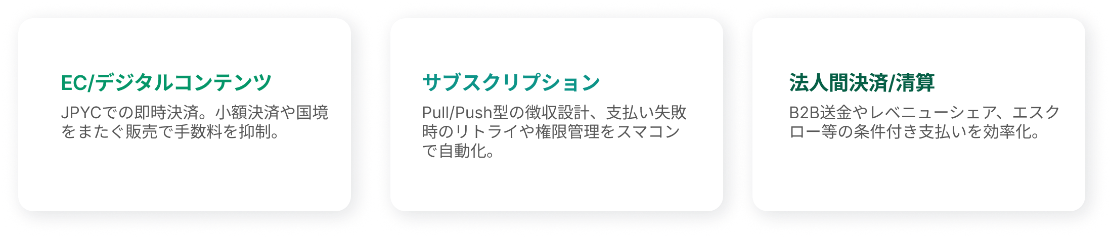 EC/デジタルコンテンツ JPYCでの即時決済。小額決済や国境をまたぐ販売で手数料を抑制。 サブスクリプション Pull/Push型の徴収設計、支払い失敗時のリトライや権限管理をスマコンで自動化。 法人間決済/清算 B2B送金やレベニューシェア、エスクロー等の条件付き支払いを効率化。