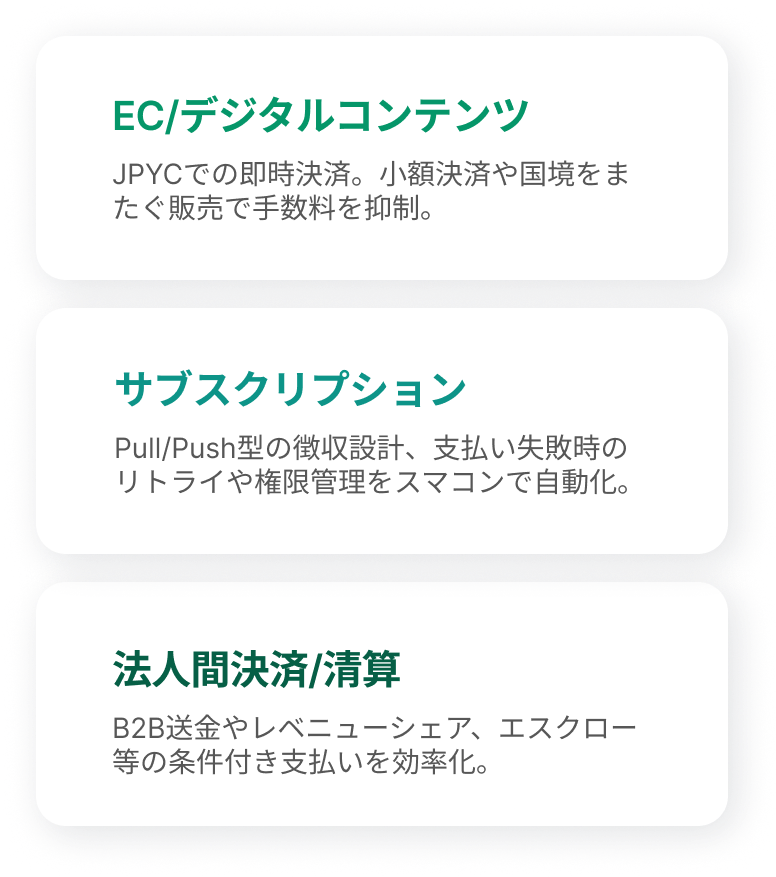 EC/デジタルコンテンツ JPYCでの即時決済。小額決済や国境をまたぐ販売で手数料を抑制。 サブスクリプション Pull/Push型の徴収設計、支払い失敗時のリトライや権限管理をスマコンで自動化。 法人間決済/清算 B2B送金やレベニューシェア、エスクロー等の条件付き支払いを効率化。